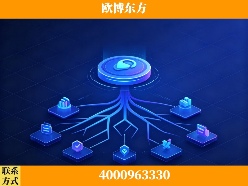 南宫-技术优势：全网语义优化先驱者，自研多个系统确保技术先进性